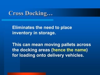 Cross Docking…
Eliminates the need to place
inventory in storage.
This can mean moving pallets across
the docking areas (hence the name)
for loading onto delivery vehicles.

 