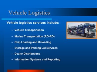 Vehicle Logistics
Vehicle logistics services include:
– Vehicle Transportation
– Marine Transportation (RO-RO)
– Ship Loading and Unloading
– Storage and Parking Lot Services
– Dealer Distributions
– Information Systems and Reporting

 
