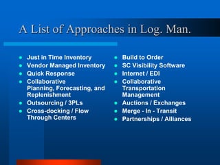 A List of Approaches in Log. Man.








Just in Time Inventory
Vendor Managed Inventory
Quick Response
Collaborative
Planning, Forecasting, and
Replenishment
Outsourcing / 3PLs
Cross-docking / Flow
Through Centers










Build to Order
SC Visibility Software
Internet / EDI
Collaborative
Transportation
Management
Auctions / Exchanges
Merge - In - Transit
Partnerships / Alliances

 