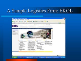A Sample Logistics Firm: EKOL

 