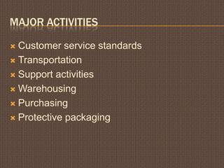 MAJOR ACTIVITIES
Customer service standards
Transportation
Support activities
Warehousing
Purchasing
Protective packaging