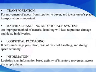  TRANSPORTATION:
For movement of goods from supplier to buyer, and to customer’s place
transportation is important.
 MATERIAL HANDLING AND STORAGE SYSTEM:
An improper method of material handling will lead to product damage
and delay in deliveries.
 LOGISTICAL PACKAGING:
It helps in damage protection, ease of material handling, and storage
space economy.
 INFORMATION:
Logistics is an information based activity of inventory movement across
the supply chain.
 