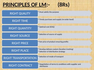 Logistics Management (production & operation Management | PPTX