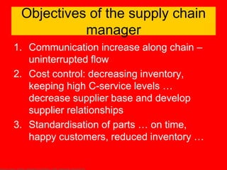 Objectives of the supply chain
           manager
1. Communication increase along chain –
   uninterrupted flow
2. Cost control: decreasing inventory,
   keeping high C-service levels …
   decrease supplier base and develop
   supplier relationships
3. Standardisation of parts … on time,
   happy customers, reduced inventory …
 
