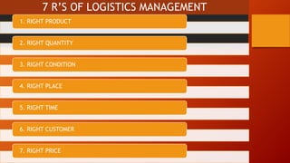 7 R’S OF LOGISTICS MANAGEMENT
1. RIGHT PRODUCT
2. RIGHT QUANTITY
3. RIGHT CONDITION
4. RIGHT PLACE
5. RIGHT TIME
6. RIGHT CUSTOMER
7. RIGHT PRICE
 