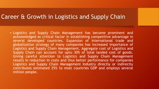 Career & Growth in Logistics and Supply Chain
• Logistics and Supply Chain Management has become prominent and
acknowledged as critical factor in establishing competitive advantage in
several developed countries. Expansion of international trade and
globalization strategy of many companies has increased importance of
Logistics and Supply Chain Management. Aggregate cost of Logistics and
Supply Chain can account for upto 30% of total landed cost of goods.
Giving careful attention to Logistics and Supply Chain Management
results in reduction in costs and thus better performance for companies
Logistics and Supply Chain Management Industry directly or indirectly
contributes estimated 25% to most countries GDP and employs several
million people.
 