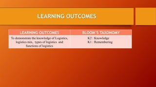 LEARNING OUTCOMES
LEARNING OUTCOMES BLOOM’S TAXONOMY
To demonstrate the knowledge of Logistics,
logistics mix, types of logistics and
functions of logistics
K2 : Knowledge
K1 : Remembering
 