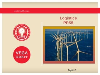 Logistics
  PPS5




    Topic 2
 