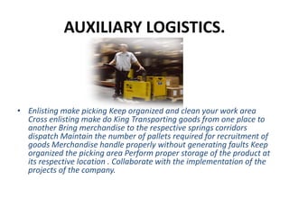 AUXILIARY LOGISTICS.
• Enlisting make picking Keep organized and clean your work area
Cross enlisting make do King Transporting goods from one place to
another Bring merchandise to the respective springs corridors
dispatch Maintain the number of pallets required for recruitment of
goods Merchandise handle properly without generating faults Keep
organized the picking area Perform proper storage of the product at
its respective location . Collaborate with the implementation of the
projects of the company.
 