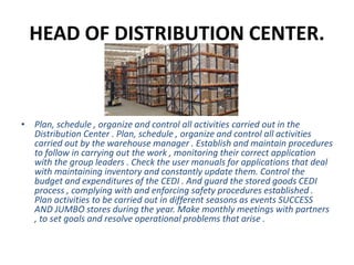 HEAD OF DISTRIBUTION CENTER.
• Plan, schedule , organize and control all activities carried out in the
Distribution Center . Plan, schedule , organize and control all activities
carried out by the warehouse manager . Establish and maintain procedures
to follow in carrying out the work , monitoring their correct application
with the group leaders . Check the user manuals for applications that deal
with maintaining inventory and constantly update them. Control the
budget and expenditures of the CEDI . And guard the stored goods CEDI
process , complying with and enforcing safety procedures established .
Plan activities to be carried out in different seasons as events SUCCESS
AND JUMBO stores during the year. Make monthly meetings with partners
, to set goals and resolve operational problems that arise .
 