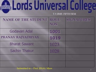 T.Y.BMS FIFTH SEM

NAME OF THE STUDENT ROLL                          SIGNATURES
                    NOS
   Godavari Adal                   1001
PRANAV RAJYADHYAX                  1019
   Bharat Sawant                   1023
    Sachin Thakur                  1028


       Submitted to :- Prof. JINAL Mam                       2
 