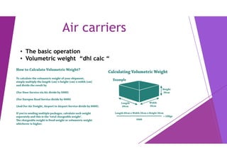 Air carriers
• The basic operation
• Volumetric weight “dhl calc “
 