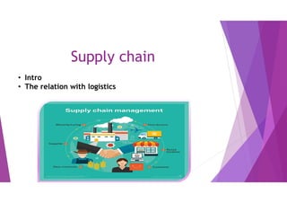 Supply chain
• Intro
• The relation with logistics
 