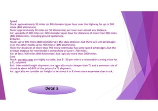 Speed
Truck: approximately 50 miles (or 80 kilometers) per hour over the highway for up to 500
miles (800 kilometers)
Train: approximately 30 miles (or 50 kilometers) per hour over almost any distance.
Air: upwards of 200 miles (or 320 kilometers) per hour for distances of more than 500 miles
(800 kilometers), including ground operations.
Distance
Truck: up to 500 miles (800 kilometers) is the ideal distance, but there are still advantages
over the other modes up to 750 miles (1200 kilometers).
Train: for distances of more than 750 miles intermodal has some speed advantages, but the
average distance for intermodal is somewhere around 1,700 miles.
Air: at least 500 miles (800 kilometers) but typically more than 2000 miles.
Cost
Truck: current rates are highly variable, but $1.50 per mile is a reasonable starting value for
a TL shipment
Rail: intermodal freight shipments are typically much cheaper than TL and a common rule of
thumb is about 60-80% of the price of a TL shipment.
Air: typically we consider air freight to be about 6 to 8 times more expensive than truck.
Details
 