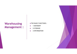 Warehousing
Management :
THE BASIC FUNCTIONS :
 1-MOVMENT
 2-STORAGE
 3-INFORMATION
 