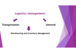 Logistics management:
Transportation
Warehousing and Inventory Management
network
 