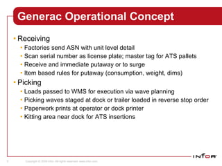Generac Operational Concept Receiving Factories send ASN with unit level detail Scan serial number as license plate; master tag for ATS pallets Receive and immediate putaway or to surge Item based rules for putaway (consumption, weight, dims) Picking Loads passed to WMS for execution via wave planning Picking waves staged at dock or trailer loaded in reverse stop order Paperwork prints at operator or dock printer Kitting area near dock for ATS insertions 