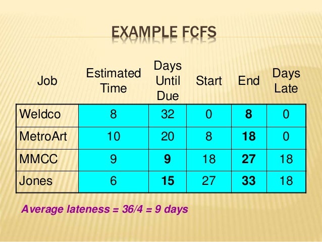 mrp mps bill of material numericals