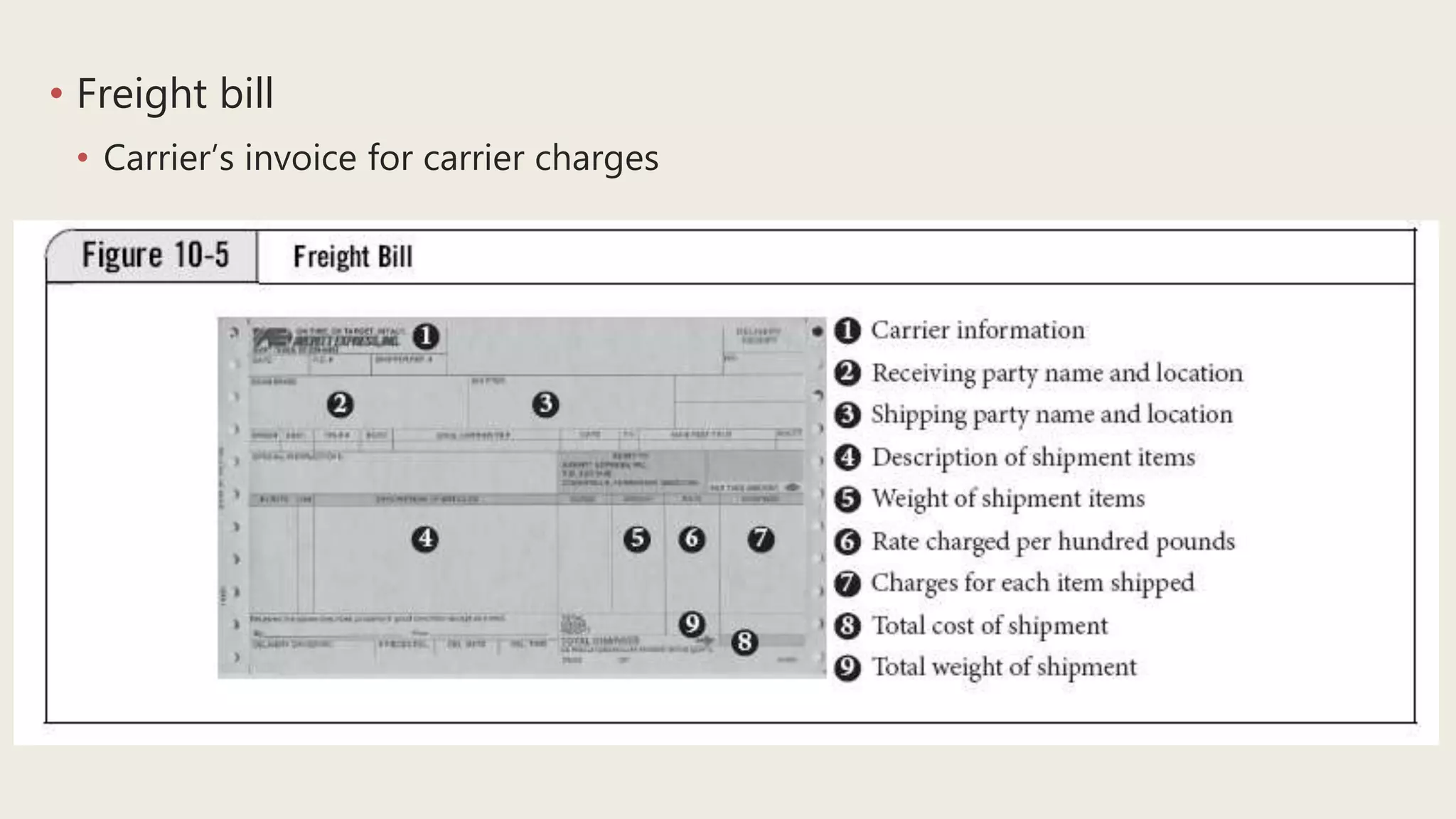 • Freight bill
• Carrier’s invoice for carrier charges
 