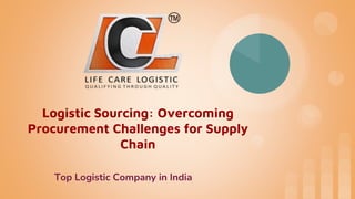 Logistic Sourcing: Overcoming
Procurement Challenges for Supply
Chain
Top Logistic Company in India
 