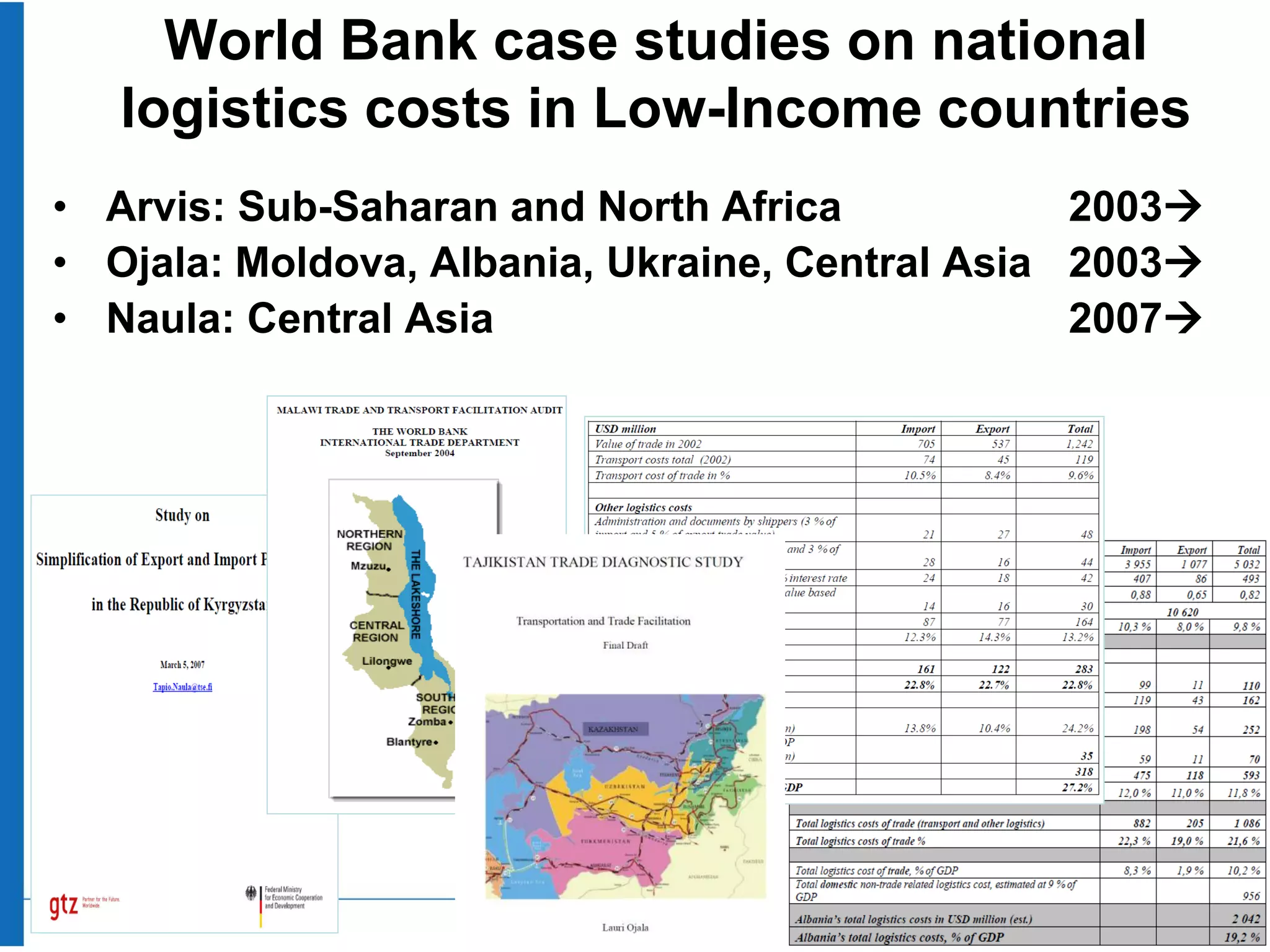 World Bank case studies on national
   logistics costs in Low-Income countries
• Arvis: Sub-Saharan and North Africa            2003
• Ojala: Moldova, Albania, Ukraine, Central Asia 2003
• Naula: Central Asia                            2007
 