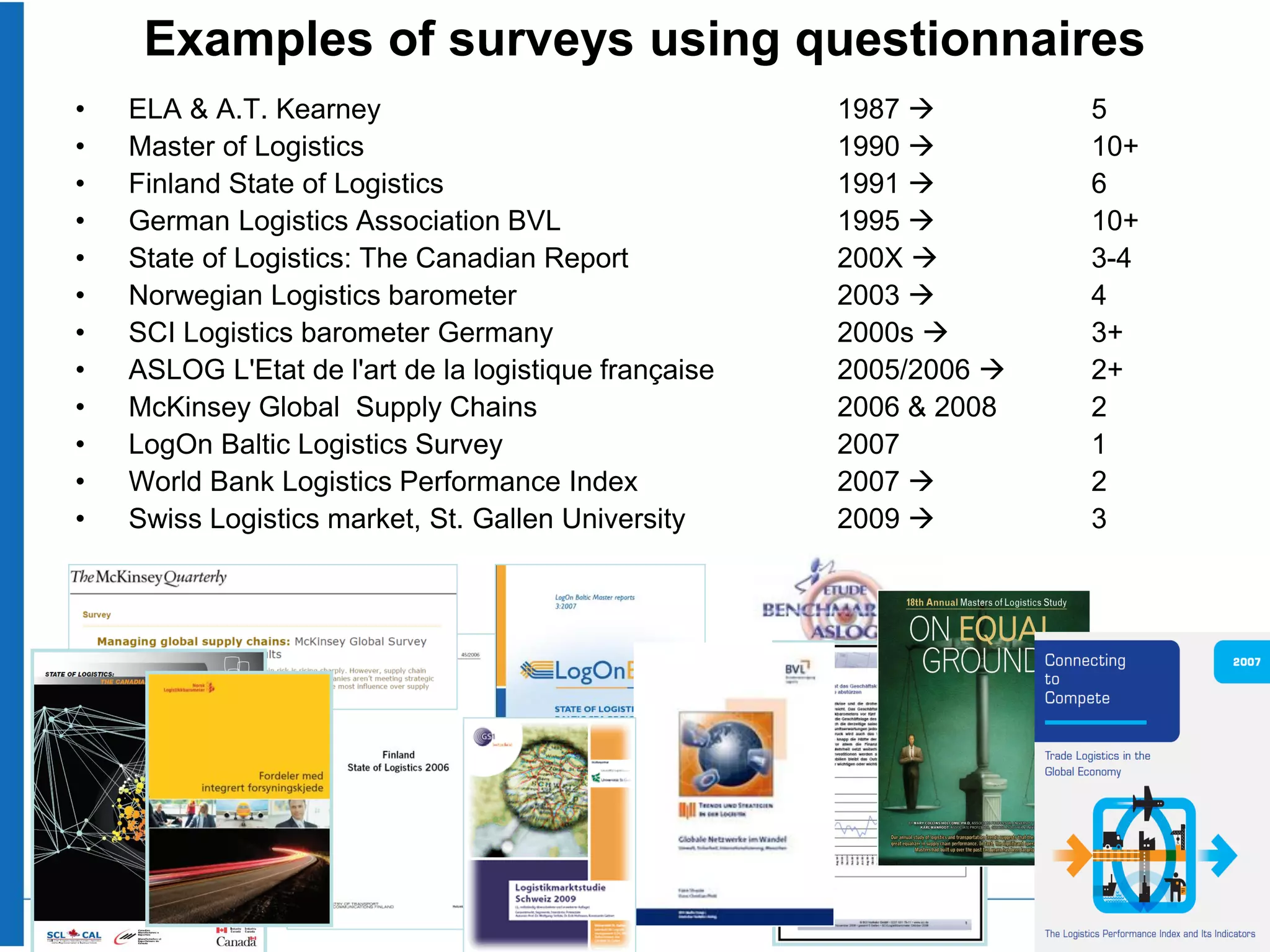 Examples of surveys using questionnaires
•   ELA & A.T. Kearney                                 1987         5
•   Master of Logistics                                1990         10+
•   Finland State of Logistics                         1991         6
•   German Logistics Association BVL                   1995         10+
•   State of Logistics: The Canadian Report            200X         3-4
•   Norwegian Logistics barometer                      2003         4
•   SCI Logistics barometer Germany                    2000s        3+
•   ASLOG L'Etat de l'art de la logistique française   2005/2006    2+
•   McKinsey Global Supply Chains                      2006 & 2008   2
•   LogOn Baltic Logistics Survey                      2007          1
•   World Bank Logistics Performance Index             2007         2
•   Swiss Logistics market, St. Gallen University      2009         3
 