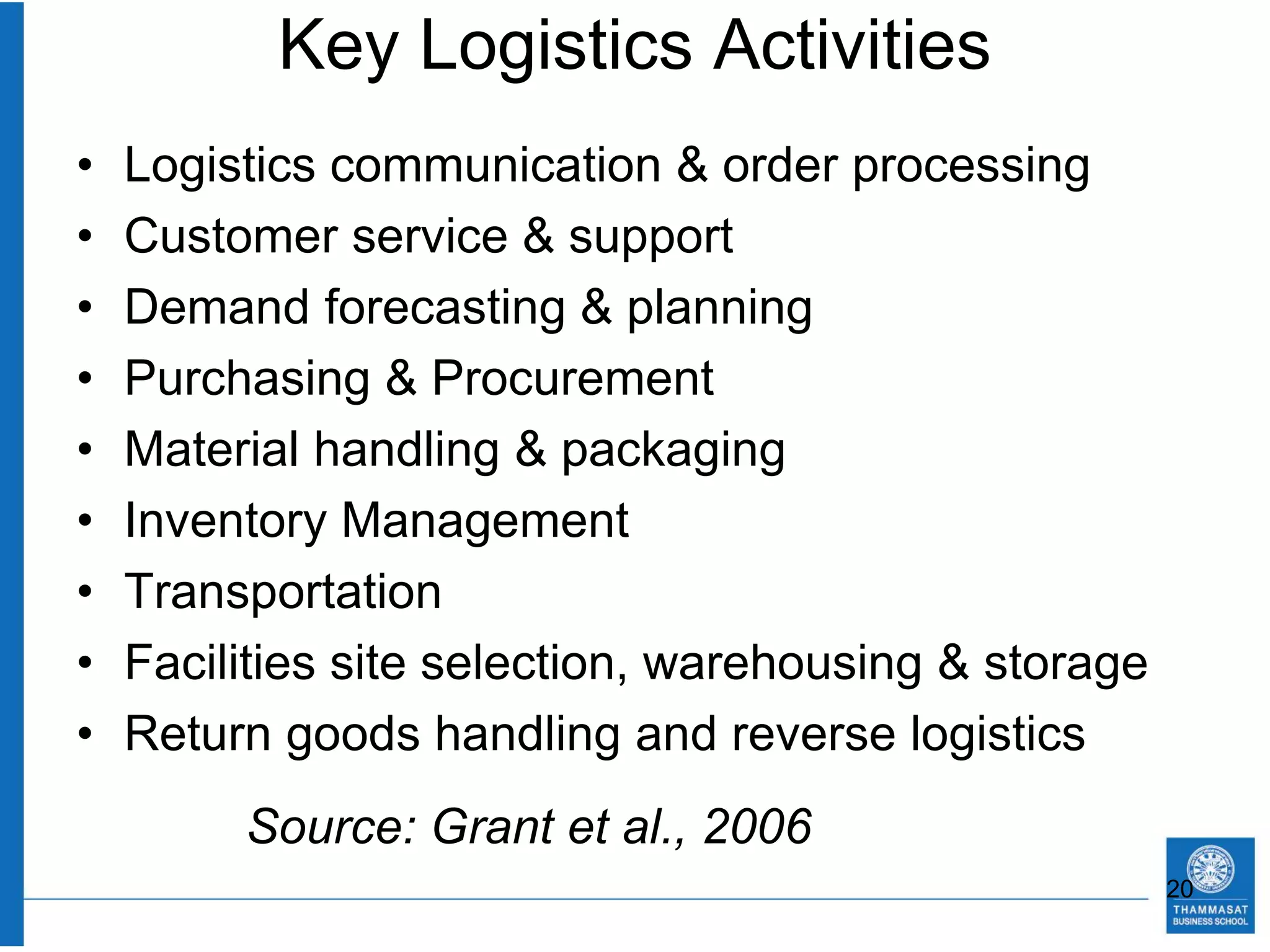 Key Logistics Activities
•   Logistics communication & order processing
•   Customer service & support
•   Demand forecasting & planning
•   Purchasing & Procurement
•   Material handling & packaging
•   Inventory Management
•   Transportation
•   Facilities site selection, warehousing & storage
•   Return goods handling and reverse logistics
         Source: Grant et al., 2006
                                                       20
 
