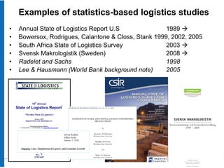 Examples of statistics-based logistics studies
•   Annual State of Logistics Report U.S              1989 
•   Bowersox, Rodrigues, Calantone & Closs, Stank 1999, 2002, 2005
•   South Africa State of Logistics Survey            2003 
•   Svensk Makrologistik (Sweden)                     2008 
•   Radelet and Sachs                                 1998
•   Lee & Hausmann (World Bank background note)       2005
 
