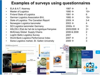 Examples of surveys using questionnaires
•   ELA & A.T. Kearney                                 1987         5
•   Master of Logistics                                1990         10+
•   Finland State of Logistics                         1991         6
•   German Logistics Association BVL                   1995         10+
•   State of Logistics: The Canadian Report            200X         3-4
•   Norwegian Logistics barometer                      2003         4
•   SCI Logistics barometer Germany                    2000s        3+
•   ASLOG L'Etat de l'art de la logistique française   2005/2006    2+
•   McKinsey Global Supply Chains                      2006 & 2008   2
•   LogOn Baltic Logistics Survey                      2007          1
•   World Bank Logistics Performance Index             2007         2
•   Swiss Logistics market, St. Gallen University      2009         3
 