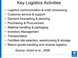 Key Logistics Activities
•   Logistics communication & order processing
•   Customer service & support
•   Demand forecasting & planning
•   Purchasing & Procurement
•   Material handling & packaging
•   Inventory Management
•   Transportation
•   Facilities site selection, warehousing & storage
•   Return goods handling and reverse logistics
         Source: Grant et al., 2006
                                                       20
 