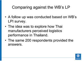 Comparing against the WB’s LP

• A follow up was conducted based on WB’s
  LPI survey.
• The idea was to explore how Thai
  manufacturers perceived logistics
  performance in Thailand.
• The same 200 respondents provided the
  answers.
 