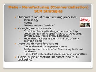 14
Make - Manufacturing (Commercialization)
SCM Strategies
 Standardization of manufacturing processes
◦ Terminology
◦ Metrics
◦ Product process “toolkits”
 Managing network assets
◦ Grouping plants with standard equipment and
processes geared to specific product types (e.g.,
dry products, freeze-dried, parenteral)
◦ Redundant facilities (security, shifting of work
between plants)
 Improved demand forecasting
◦ Global demand management center
◦ Centralized ownership of all forecasting tools and
databases
◦ Use of ERP web-enabled global planning capabilities
 Judicious use of contract manufacturing (e.g.,
packaging)
 