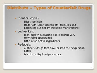 16
Distribute – Types of Counterfeit Drugs
 Identical copies
◦ Least common
◦ Made with same ingredients, formulas and
packaging but not by the same manufacturer
 Look-alikes:
◦ High-quality packaging and labeling; very
convincing appearance
◦ Little or no active ingredients
 Re-labels:
◦ Authentic drugs that have passed their expiration
dates
◦ Distributed by foreign sources.
 