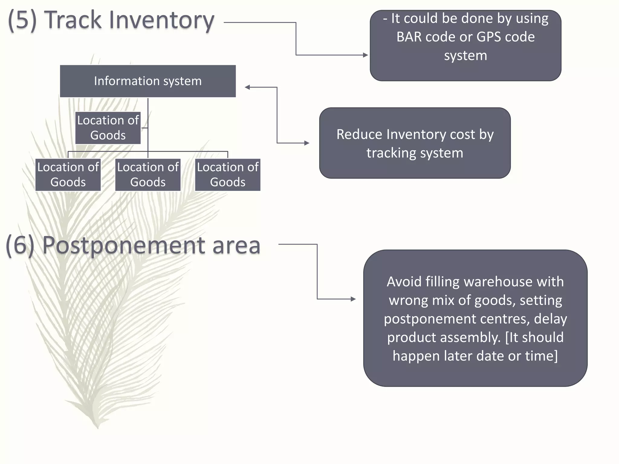 Logistics and warehouse Management | PPTX