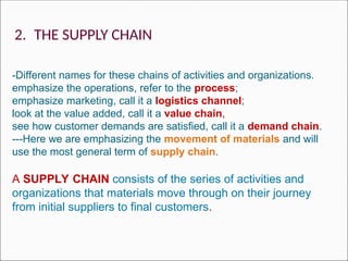 2. THE SUPPLY CHAIN
-Different names for these chains of activities and organizations.
emphasize the operations, refer to the process;
emphasize marketing, call it a logistics channel;
look at the value added, call it a value chain,
see how customer demands are satisﬁed, call it a demand chain.
---Here we are emphasizing the movement of materials and will
use the most general term of supply chain.
A SUPPLY CHAIN consists of the series of activities and
organizations that materials move through on their journey
from initial suppliers to final customers.
 