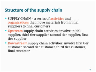 16
Structure of the supply chain
 SUPPLY CHAIN = a series of activities and
organizations that move materials from initial
suppliers to final customers
 Upstream supply chain activities: involve initial
supplier, third tier supplier, second tier supplier, first
tier supplier
 Downstream supply chain activities: involve first tier
customer, second tier customer, third tier customer,
final customer
 