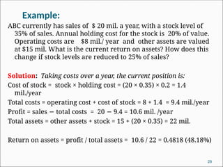 Example:
ABC currently has sales of $ 20 mil. a year, with a stock level of
35% of sales. Annual holding cost for the stock is 20% of value.
Operating costs are $8 mil./ year and other assets are valued
at $15 mil. What is the current return on assets? How does this
change if stock levels are reduced to 25% of sales?
Solution: Taking costs over a year, the current position is:
Cost of stock = stock × holding cost = (20 × 0.35) × 0.2 = 1.4
mil./year
Total costs = operating cost + cost of stock = 8 + 1.4 = 9.4 mil./year
Profit = sales total costs = 20 9.4 = 10.6 mil. /year
− −
Total assets = other assets + stock = 15 + (20 × 0.35) = 22 mil.
Return on assets = profit / total assets = 10.6 / 22 = 0.4818 (48.18%)
29
 