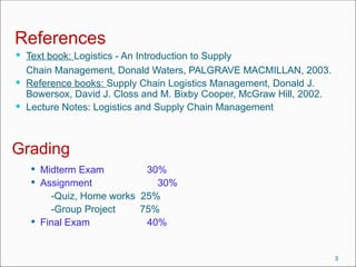References
 Text book: Logistics - An Introduction to Supply
Chain Management, Donald Waters, PALGRAVE MACMILLAN, 2003.
 Reference books: Supply Chain Logistics Management, Donald J.
Bowersox, David J. Closs and M. Bixby Cooper, McGraw Hill, 2002.
 Lecture Notes: Logistics and Supply Chain Management
Grading
 Midterm Exam 30%
 Assignment 30%
-Quiz, Home works 25%
-Group Project 75%
 Final Exam 40%
3
 