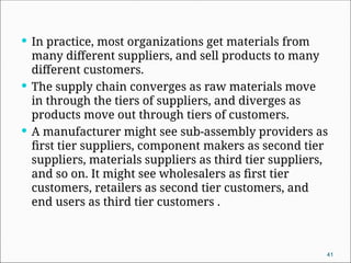 41
 In practice, most organizations get materials from
many different suppliers, and sell products to many
different customers.
 The supply chain converges as raw materials move
in through the tiers of suppliers, and diverges as
products move out through tiers of customers.
 A manufacturer might see sub-assembly providers as
ﬁrst tier suppliers, component makers as second tier
suppliers, materials suppliers as third tier suppliers,
and so on. It might see whole­
salers as ﬁrst tier
customers, retailers as second tier customers, and
end users as third tier customers .
 