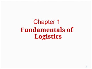 Chapter 1
Fundamentals of
Logistics
5
 