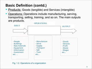 Basic Definition (contd.)
 Products: Goods (tangible) and Services (intangible)
 Operations: Operations include manufacturing, serving,
transporting, selling, training, and so on. The main outputs
are products.
9
- People
- Buildings
- Raw materials
- Equipment
- Information
- Investment
etc. . .
INPUT OUTPUT
OPERATIONS
- Manufacture
- Serve
- Supply
- Transport
- Sell
- Train
etc…
- Goods
- Services
- Profit
- Waste
- Wages
etc…
Fig. 1.2. Operations of a organization
 