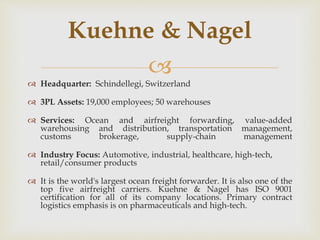 
 Headquarter: Schindellegi, Switzerland
 3PL Assets: 19,000 employees; 50 warehouses
 Services: Ocean and airfreight forwarding, value-added
warehousing and distribution, transportation management,
customs brokerage, supply-chain management
 Industry Focus: Automotive, industrial, healthcare, high-tech,
retail/consumer products
 It is the world's largest ocean freight forwarder. It is also one of the
top five airfreight carriers. Kuehne & Nagel has ISO 9001
certification for all of its company locations. Primary contract
logistics emphasis is on pharmaceuticals and high-tech.
Kuehne & Nagel
 