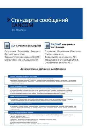 Стандарты сообщений
EANCOM
для логистики
ACT Акт выполненных работ
Отправляет Перевозчик Заказчику
(Грузоотправителю).
Формируется на основании REESTR
Юридически значимый документ.
ON_SFAKT электронная
счет-фактура
Отправляет Перевозчик (Заказчику)
Грузоотправителю.
Формируется на основании ACT.
Юридически значимый документ.
Отправляется вместе с ACT.
• Направляется от Заказчика на склад, распределительный или логистический центр.
• Функционал сообщения ограничен: подготовка товаров к отгрузке, комплектация товаров в соответствии с инструкциями,
упаковка и распаковка товаров, маркировка и этикетирование на упаковках товаров, инструкции, касающиеся перемещения
товаров между складами.
HANMOV – инструкция по обработке груза/товаров
• Направляется от Грузоотправителя или Грузополучателя логистическому или распределительному центру, складу.
• Содержит инструкции по отправке или сборке партии товара в соответствии с условиями, которые указаны в сообщении.
• Сообщение может использоваться полностью или для обозначения отдельных позиций (место доставки, дата доставки).
• Обычно сообщение отправляется после HANMOV, которое используется для подготовки грузов к отгрузке.
INSDES – инструкция по отгрузке
• Сообщение от стороны, которая является Заказчиком перевозки стороне, которая организовывает перевозку . Сообщение
является подтверждением того, что необходимо начинать перевозку груза на согласованных ранее условиях.
IFTMIN – инструкция перевозчику
• Сообщение от стороны, которая отправляла ранее или Заказы на транспортировку для нескольких партий товаров или
несколько Инструкций перевозчику на условиях, которые были согласованы ранее, стороне, которая организовывает
грузоперевозку.
IFCSUM – общие инструкции по отправке
• Сообщение для обмена информацией о физическом перемещении грузов в любой точке (во времени или месте) в полной
цепочке транспортной цепи.
• Сообщение может быть направлено:
• в результате запроса или запросов о предоставлении информации относительно грузов
• На плановой основе в заранее согласованное время
• При наступлении выбранного события или событий
• При возникновении исключительного события по согласованию партнеров
IFTSTA – состояние транспортной перевозки
Дополнительные сообщения для Логистики
 