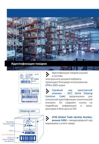 Идентификация товаров
Серийный код транспортной
упаковки - SSCC (Serial Shipping
Container Code) предназначен для
уникальной идентификации логистической
упаковки. Он содержит ссылку на
подробную информацию о грузе,
хранимую в базе данных EDI.
GTIN (Global Trade Identity Number,
раньше EAN) – международный код
маркировки и учёта товара
Идентификация товаров (грузов)
в системе
электронного документооборота
происходит благодаря использованию
GTIN и SSCC кодов
GTIN 4979000000478
GTIN 4979000000478
 
