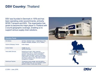 2 | DSV – June, 2016
Country Facts
HQ Address 3rd Floor, Vibulthani Tower 1, 3195/8 Rama IV Rd.,
Klongton, Klongtoey, Bangkok, 10110, Thailand
Solutions Managing Director Eddie Haapala
Contact Details info@th.dsv.com
+86 152 1679 2301
Value-added Services Repacking and repair, kitting, assembly
manufacturing, milk run collection planning and
execution, load planning, export consolidation,
labelling, export formalities, customs coordination,
quality check, pick to totes, stage outbound orders
according to collection times, returnable container
management, fumigation
Warehouse Features Temperature control storage, side-load platform,
ramp, perimeter fence, CCTV, fire sprinkler system,
guarded, storage in double deep racking
DSV was founded in Denmark in 1976 and has
been operating under several brands, primarily
DFDS Transport and DSV. The organisation has
grown to become the major player in Thailand with
a sound geographic coverage, enabling us to
support various supply chain solutions.
DSV Country: Thailand
SamutprakarnBangkok
Chonburi
Rayong
Tpark
Khao Khansong
Laem chabang
 