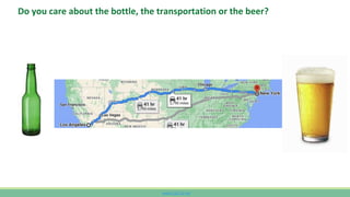 www.CutCO2.net
Do you care about the bottle, the transportation or the beer?
 