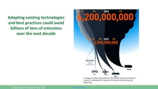 www.CutCO2.net
Adopting existing technologies
and best practices could avoid
billions of tons of emissions
over the next decade
* Image and data sourced from the Global Logistics Emissions
Council Framework for Logistics Emissions Accounting and
Reporting
© 2022 Kevin J Mireles & Tyler Cole
 
