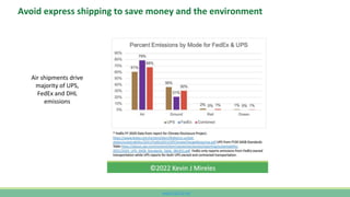 www.CutCO2.net
Avoid express shipping to save money and the environment
Air shipments drive
majority of UPS,
FedEx and DHL
emissions
 