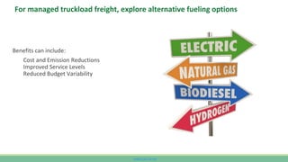 www.CutCO2.net
For managed truckload freight, explore alternative fueling options
Benefits can include:
Cost and Emission Reductions
Improved Service Levels
Reduced Budget Variability
 