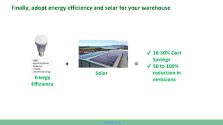 www.CutCO2.net
Finally, adopt energy efficiency and solar for your warehouse
Energy
Efficiency
Solar
✔ 10-30% Cost
Savings
✔ 50 to 100%
reduction in
emissions
+ =
 